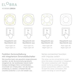 Elobra 139554 LED Deckenleuchte Scandi Wald mintgrün 3000K