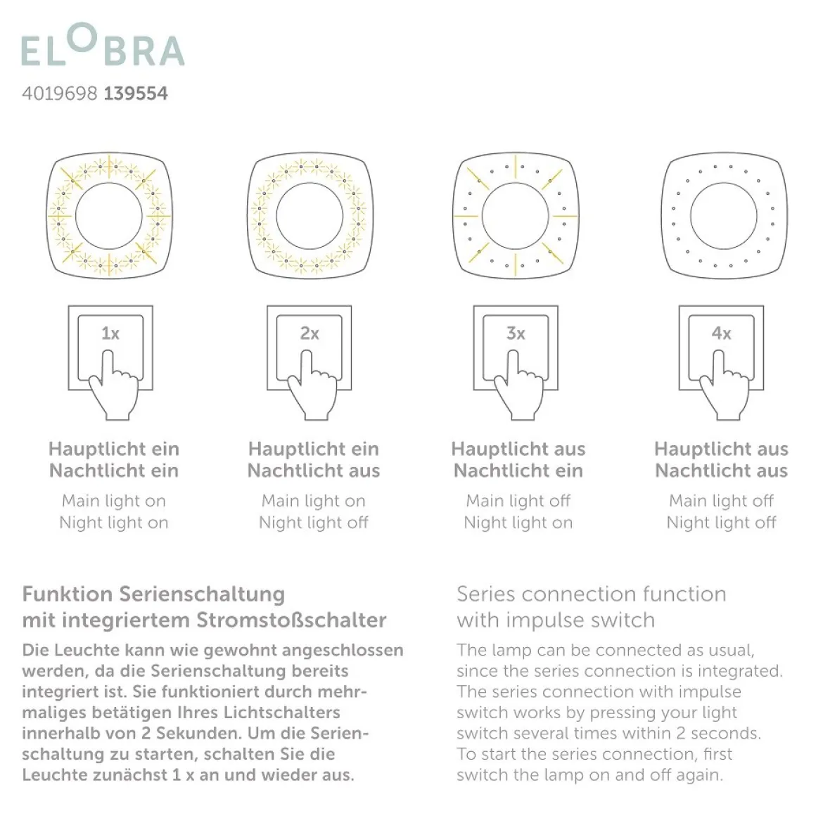Elobra 139554 LED Deckenleuchte Scandi Wald mintgrün 3000K