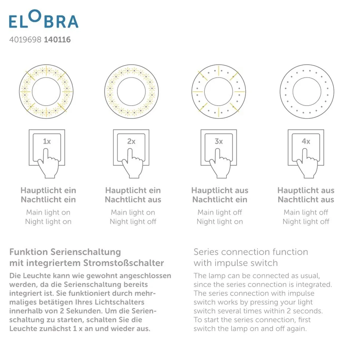 Elobra 140116 LED Deckenleuchte Space Mission blau Sternhimmeleffekt