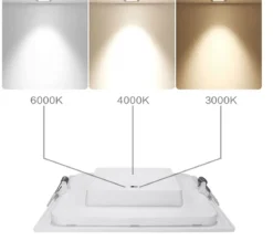 Heitronic 501382 LED Einbauleuchte Le Mans eckig weiss 220x220x32 mm 1650lm
