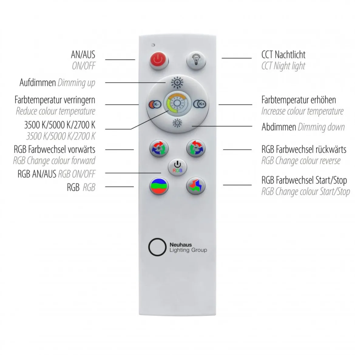 JUST LIGHT 15160-18 LED Deckenleuchte Tunel schwarz Effekte RGB Rainbow CCT