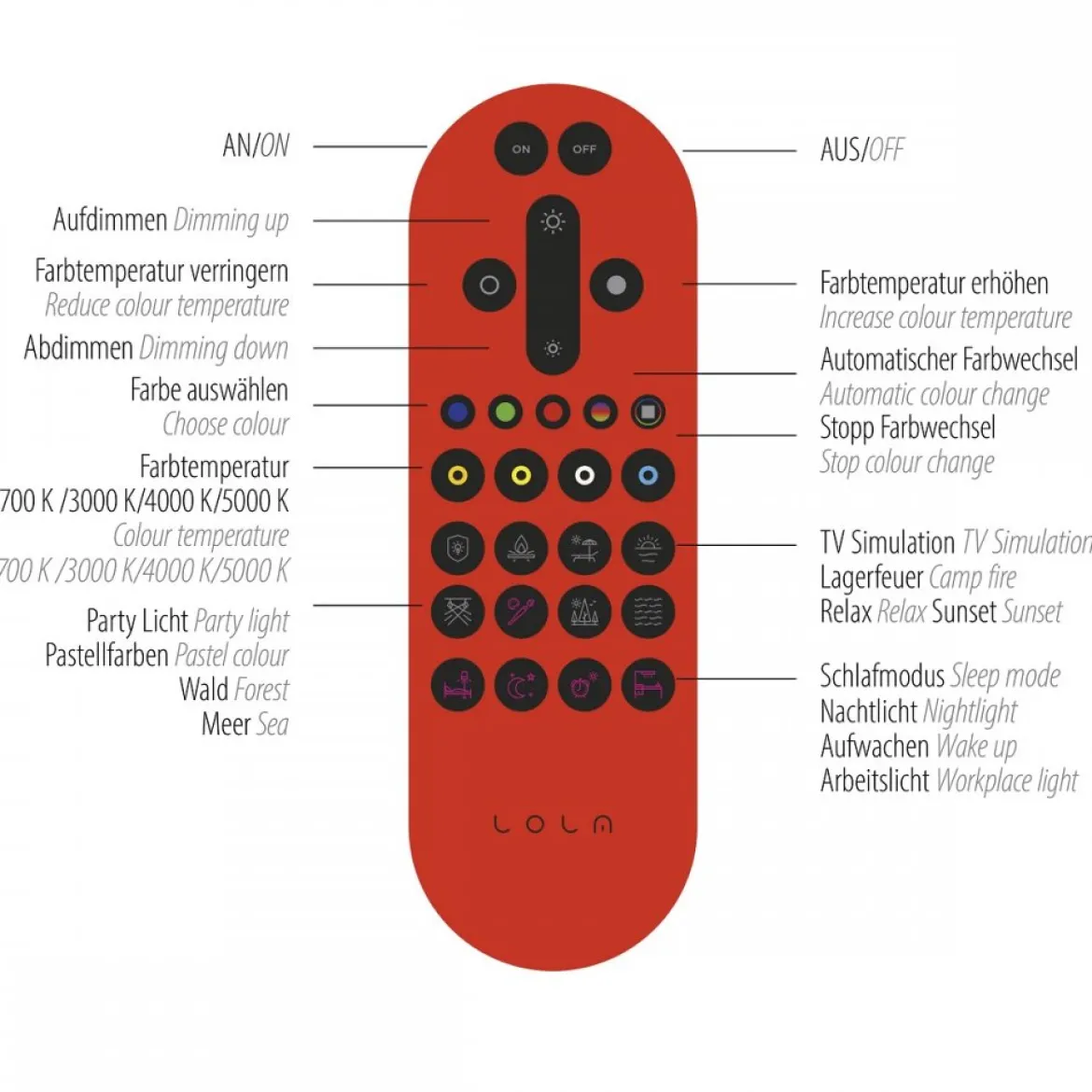 JUST LIGHT 12084-55 LOLAsmart LED Deckenleuchte Sabi 4-flammig Smart Home RGB CCT stahlfarben