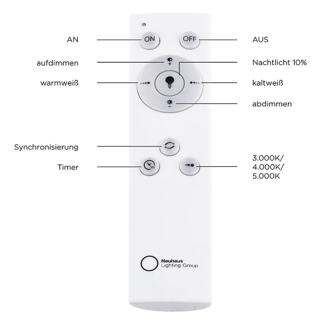 Leuchten Direkt 14326-18 Deckenleuchte Anika 50 anthrazit