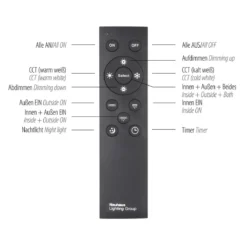 Leuchten Direkt 14851-16 LED Panel Edging 46x46cm weiß eckig