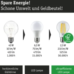 Paulmann 29214 Eco-Line Filament 230V LED Tropfen E27 840lm 4W 4000K Klar