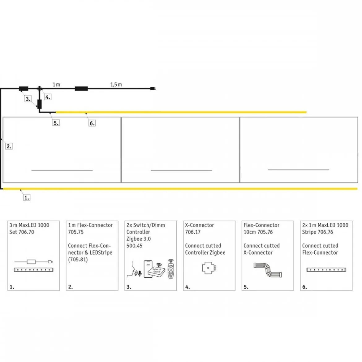 Paulmann No. 5061 Function Bundle MaxLED 1000 Set Küche Warmweiß beschichtet Zigbee