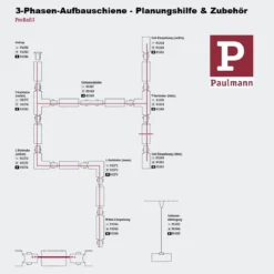 Paulmann No. 91358 ProRail3 3-Phasen Schienensystem Einspeisung Ende Rechts silber