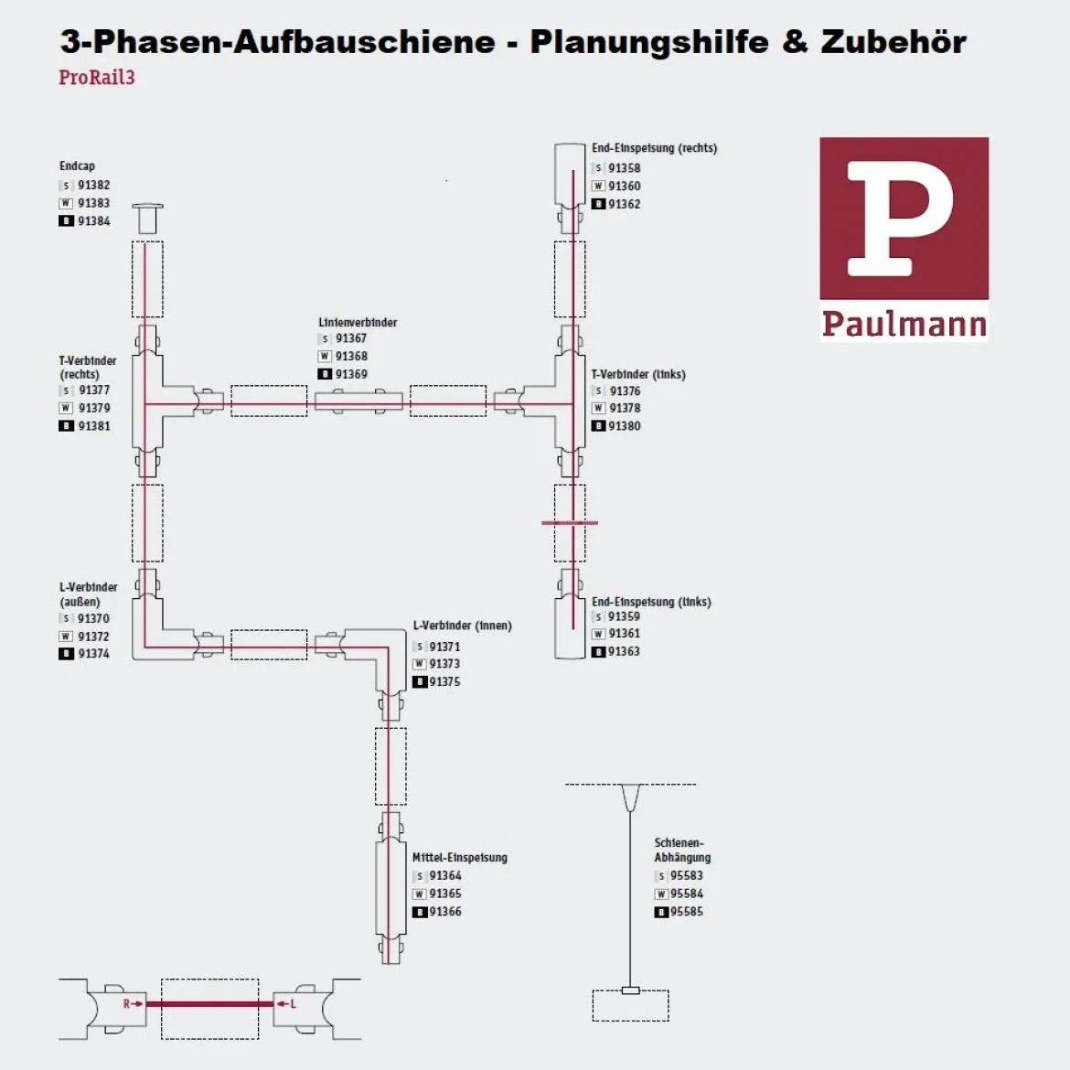 Paulmann No. 91366 ProRail3 3-Phasen Schienensystem Einspeisung Mitte Schwarz