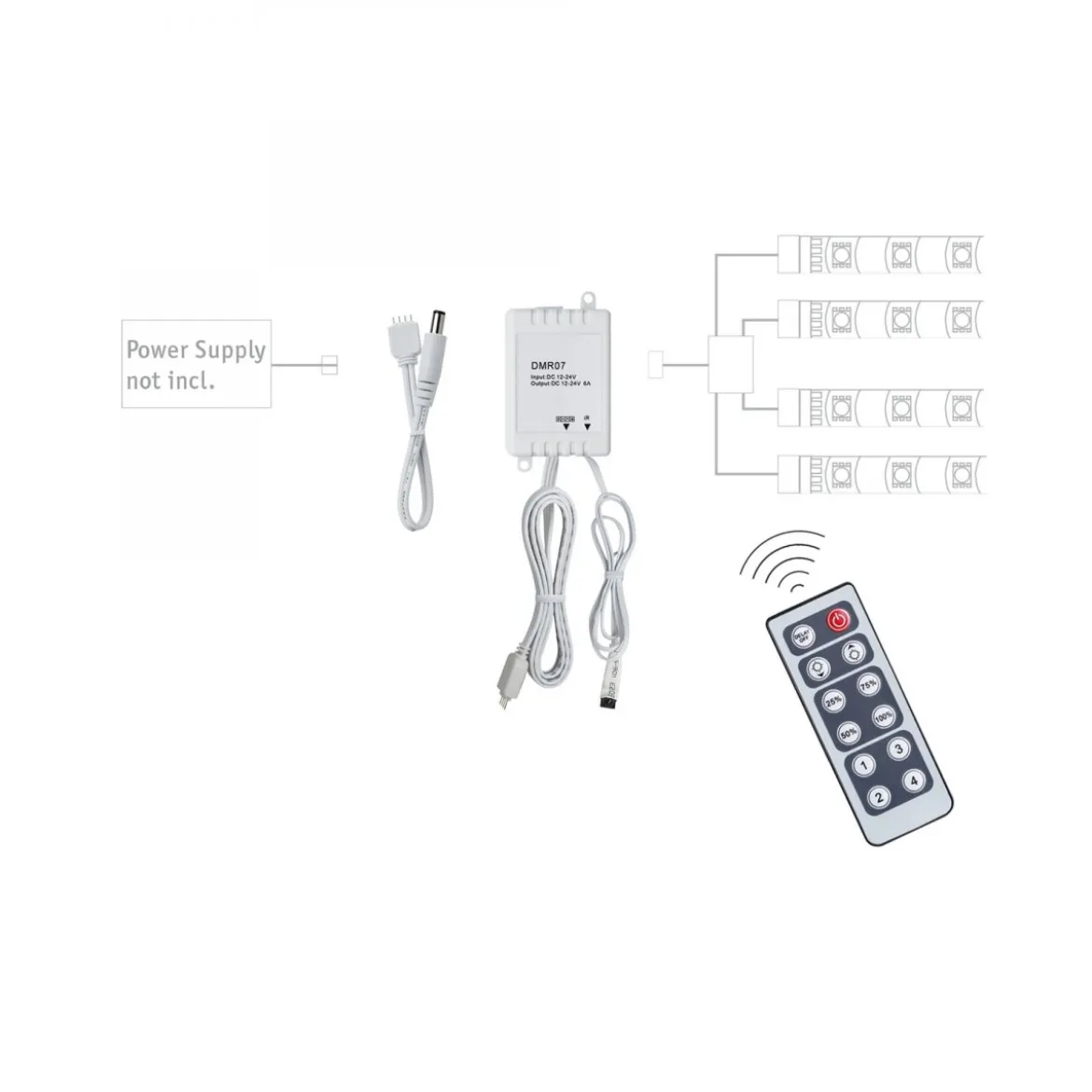 Paulmann No. 70461 YourLED Dimm/Schalt Controller mit IR-Fernbedienung, Weiß