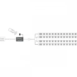Paulmann No. 70461 YourLED Dimm/Schalt Controller mit IR-Fernbedienung, Weiß