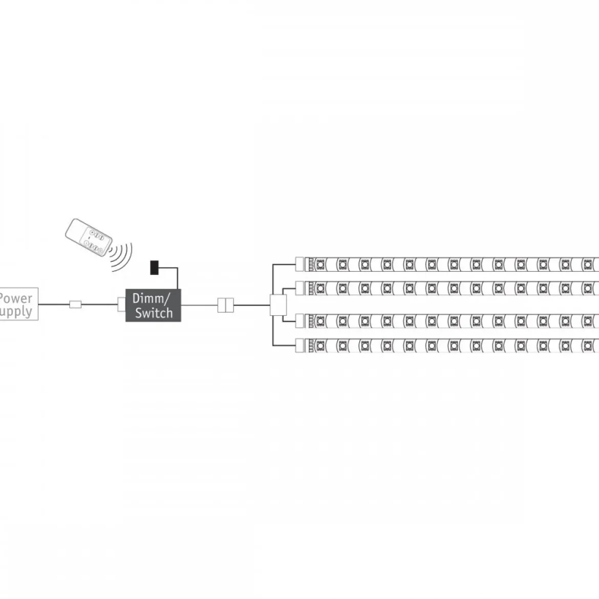 Paulmann No. 70461 YourLED Dimm/Schalt Controller mit IR-Fernbedienung, Weiß