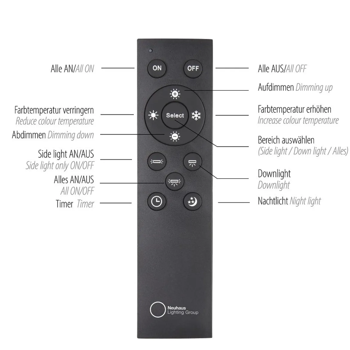 Paul Neuhaus 6121-79 PURE-LINES LED Deckenleuchte oak graphite CCT