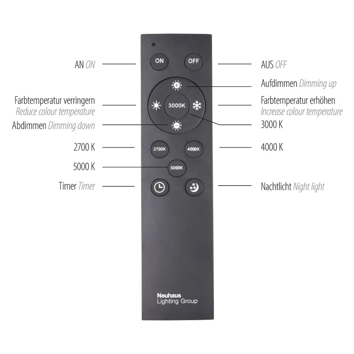 Paul Neuhaus 6021-13 PURE-LINES LED Deckenleuchte graphite CCT