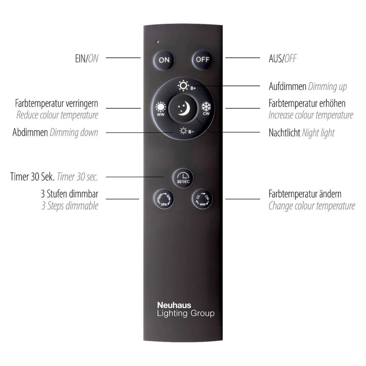 Paul Neuhaus 6356-95 PURE-MIRA LED Deckenleuchte 4-flammig diamond (alu) CCT